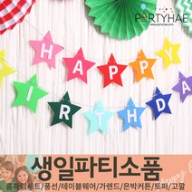 (주)파티해 생일파티 장식용품1 A-C - 홈파티세트 가랜드 은박커튼, B08_펠트스타생일가랜드-레인보우