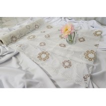 레이스 선반정리 PVC 봄맞이 집 판매 길이 50x180 꾸미기 시트, 상세페이지 참조, 상세페이지 참조