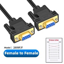 COM 포트 485 통신 케이블 DB9 연결 케이블 RS232 직렬 케이블 9 핀 수-암 직접 교차 연결 라인, 06 Cross F to F_02 1.5M