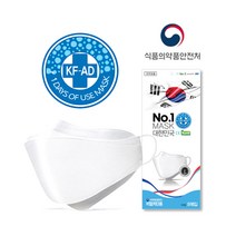 [A3] 2023 NEW KF-AD 특대형 얼큰이마스크 식약처인증 비말차단마스크 100매 (국내생산/국산필터/자사세컨브랜드 넘버원마스크), 화이트, 20개, 5개입