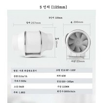 JINGHENG 소형 베란다 욕실 주방 연기 환풍기 원형 배출기 냄새, 5 인치 [125mm], 1개