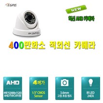 한화테크윈 HCP-6320HA AHD 2M PTZ카메라외 추가상품, EGPIS-QHD4524SNIR(D)(3.6mm)