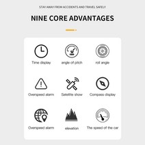 GPS HUD M60 GPS 자동차 HUD 경사계 Hud 헤드 업 디스플레이 레벨 슬로프 밸런스 미터 속도계 나침반, 한개옵션0