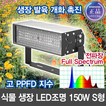 윤라이팅 19293 삼성LED칩 식물생장등 보광조명 전파장 full spectrum 렌즈집중형 150W 투광기 S형 /LED식물성장조명/보광등/식물LED/농장조명/스마트팜/화원, 15도 전파장/Full spectrum