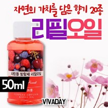 차량용 석고 고급 리필오일 50ml, 아쿠아블루