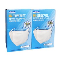 유한킴벌리 크린가드 새부리형 KF-AD 컴포트 에어 마스크 (20매입), 2개(40매입)