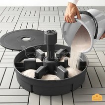 이케아 파라솔, 관사대