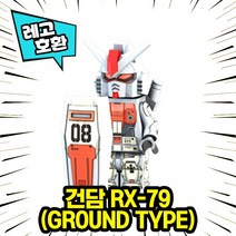 [큐브월드 ] 레고호환 로보트 캐릭터 컬렉션 블록 미니피규어 중국레고, 15. 건담 RX-79(Ground Type)
