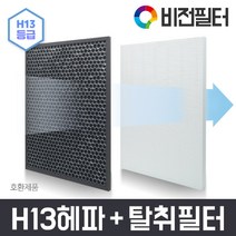비전필터 H13등급 위닉스 공기청정기 호환 필터 제로 제로2.0 타워XQ 제로S 숨에어워셔 퓨어 제로플러스 WACU150 WACU300, 필터세이퍼 WACU150 전용 12매