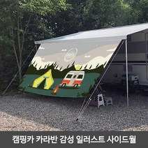 사이드월 햇빛가림막 어닝 여름 카라반 준비물 캠핑 그늘막, 5M_심지6mm_기본어닝용