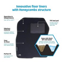 CLIM ART Honeycomb 맞춤형 핏 바닥 매트 기아 포르테 2019.. 정품보장, For F. Explorer 2011-2014