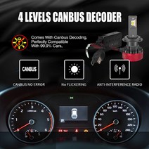 원격 시동 경보기 Carshark H7 Led 전조등 Canbus 40000Lm 자동 전구 12V 130W Hb3 Hir2 램프 터보 9005 안, 02 H9B_01 1600 LM