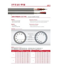 광일전선 24AWG 3C 조작선 케이블 1M~