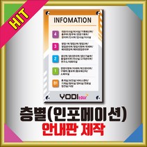 아크릴간판 층별안내판 인포메이션간판 부서명표시판, 1개입