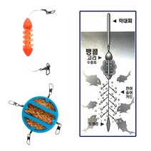 벵킬 벵에돔 벵어돔 숭어찌 학꽁치 전어 카고 어피 낚시 가지 카드 채비 채비세트, 04. KS-251 6본물따라11호