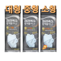 크리넥스 방역용 마스크 베이직 플러스 KF94 대형 중형 소형 하늘색 유한킴벌리 4단 5중구조, 2.베이직 KF94중형 하늘색1매