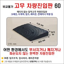 경사로X진입판 자체제작) 고무차량진입판 6cm (고무카업 60mm) 경사로 자동차 주차장 차량 턱받침 제작