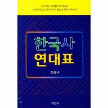웅진북센 한국사 연대표, 단품없음