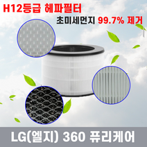 크라운필터 LG 엘지 퓨리케어 360 공기청정기 필터교체 호환용 AS181DAW AS309DWA AS281DAW AS199DWA, 헤파필터 독립(실속형)