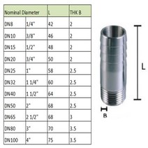 스텐파이프 스텐봉 스텐파이프절단판매 1/4 "~ 호스 테일 튜브 스풀 파이프 피팅 나사 바브, 01 SS304_05 DN40