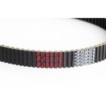 액세서리 부품 ATV 도구 utv 드라이브 벨트 422280651 422280652 49c4266 for can-am maverick x3 터보 디펜더 hd8 hd10 4x4, 01 KEVLAR QUALITY