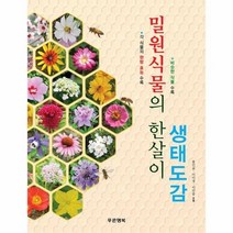 밀원식물의 한살이 생태도감, 상품명