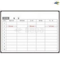식당예약판 예약현황판 700x500 예약현황보드 주문제작 화이트보드 도안칠판추천, 일반형