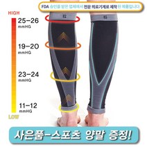 (사은품증정)커프원 종아리보호대 압박밴드 남성 여성 레그 슬리브 마라톤, 레드