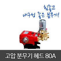 (주)신일실업 80A 고압분무기 헤드