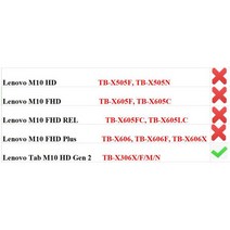 레노버 탭 M10 HD Gen 2 (2 세대) TB-X306F M N 10.1 ''소프트 보호 필름 용 3 팩 PE 소프트 화면, 01 M10 HD Gen 2 TB-X306