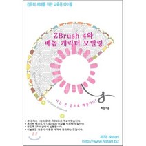 [Nstart][DVD] ZBrush 4와 베놈 캐릭터 모델링 - DVD 1장, Nstart
