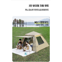 코코루이 그늘막 케노피, 텐트