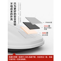 루프백 suv 자동차 루프박스 Tiefu 지붕 수하물 대용량 SUV 상자 Tuon Tang 및 Song 여행 랙, [20] 신형 760LA 루프박스크로스바 제외, [01] 펀칭 금지