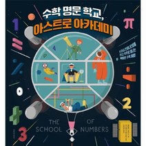웅진북센 수학명문학교 아스트로아카데미, One color | One Size, 9788955826371