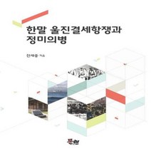 한말 울진 결세항쟁과 정미의병, 상품명
