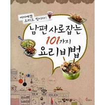 남편 사로잡는 101가지 요리비법, 파프리카