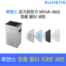 원봉 루헨스 공기청정기 정품 필터 1대분 세트 WHA-460 WHA-470 WHA-480 WHA-490 WHA-400 WHA-440
