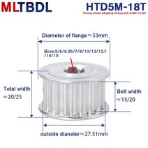 풀리 풀러 알루미늄 타이밍 벨트 HTD5M 18T 보어 기어 18 톱니 5mm 6mm 7mm 8mm 10mm 12mm 14mm 15mm, 1개, 20mm, keyway contact us