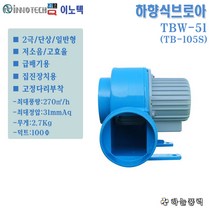 이노텍/하향식브로아/송풍기/원형송풍기/급배기/집진기///////TBW-51/TB-105S