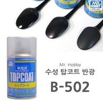 [군제] Mr. Hobby 미스터하비 수성 탑코트 반광 마감재 B502