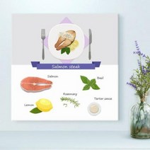 꾸밈 cu015-요리레시피노프레임 액자, 2-양고기구이