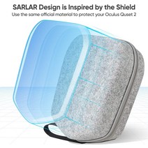 Oculus Quest 2 기본/엘리트 버전 VR 게임용 헤드셋 및 터치 컨트롤러 액세서리 하드 운반 케이스 보관 가, 한개옵션1, 한개옵션0