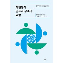 자원봉사 인프라 구축의 요람:한국자원봉사포럼 25년사, 나남, 최일섭 남영찬김범수이성철신정애구혜영
