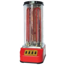 대성온풍기 시즈FAN히터 SGU-5000W