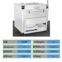 고추세척기 구근류 감자 채소 식품 당근 상업용 무, 450형