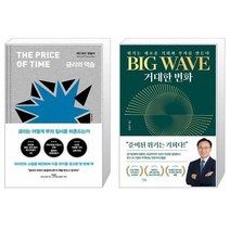 유니오니아시아 금리의 역습 + BIG WAVE 거대한 변화, [단일상품]