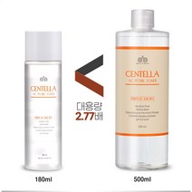 뷰앤뷰 여드름 닦토 아하 바하 모공토너 화장솜 증정 트러블성 지성 피부용, 1개