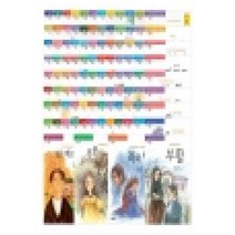 /상태중급/(중고)동방불패2부독고구검(1~5완)양잔영/박영창 희귀도서/일반소설/