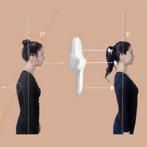 특허 곧추베개 경추용 일자목 거북목 목 견인 굽은 등 교정 올바른 베개 사용법, 곧추베개(속커버 + 겉커버 포함) 본품