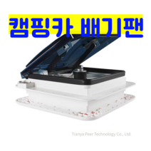 선루프 캠핑카 체류 배기 팬 스마트 환기 팬 RV, 수동양방향통풍블랙커버구멍280 24V